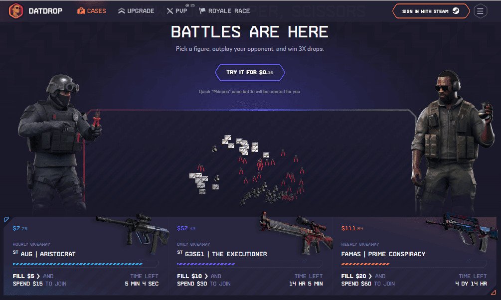 Breve visão geral do DatDrop