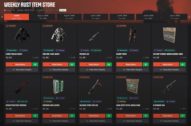 Skins de Rust mais populares em 2025